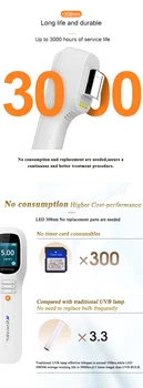  2022 frumusetea Pielii Dispozitiv Medical 308nm laser excimer dispozitiv utilizarea acasă kn-5000H mdeical mașină cu laser tratament vitiligo