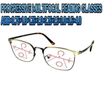  Multifocală progresivă Anti Blu Lumina Ochelari Red Cadru Metalic Bărbați Femei de Înaltă Calitate, Ochi de Pisica de Mare Dimensiune Cadru+0,75 La+4